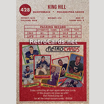1963T Philadelphia Eagles RetroCards Set