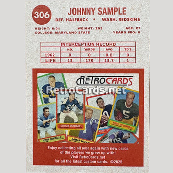 1963T Washington Redskins RetroCards Set