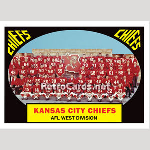1967T Team Card Kansas City Chiefs