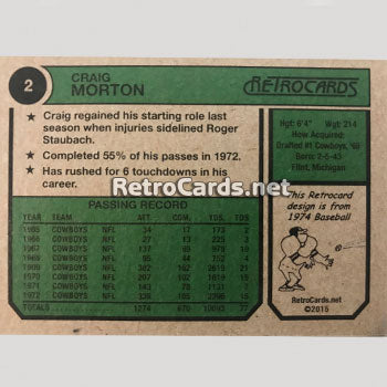 1974TMLB Dallas Cowboys RetroCards Set series 2