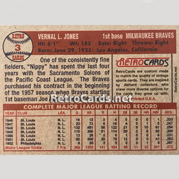 1957T Milwaukee Braves RetroCards Set