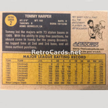 マイブームはヴィンテージ 1970T Milwaukee Brewers RetroCards Set • Series 1