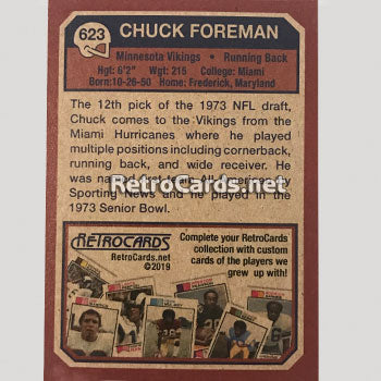 1973T Minnesota Vikings RetroCards Set