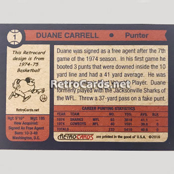 1974TNBA Dallas Cowboys RetroCards Set