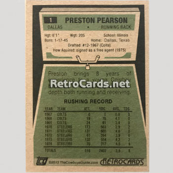 1975T Dallas Cowboys RetroCards Set
