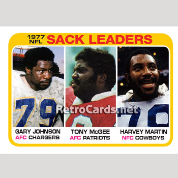 1978T NFL Sack Leaders