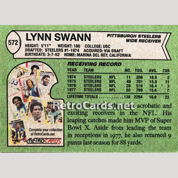 1978T Pittsburgh Steelers RetroCards Set