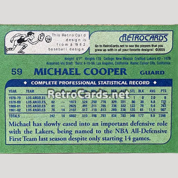 1982-83T Los Angeles Lakers RetroCards Set