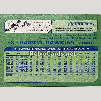 1982-83T Philadelphia 76ers RetroCards Set