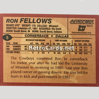 1983T Dallas Cowboys RetroCards Set