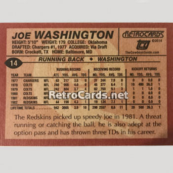 1983T Washington Redskins RetroCards Set