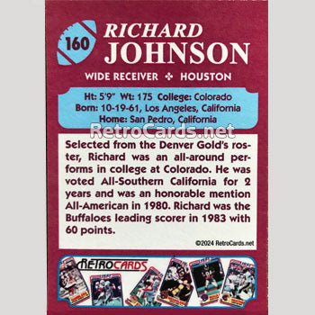 1984T Houston Gamblers RetroCards Set