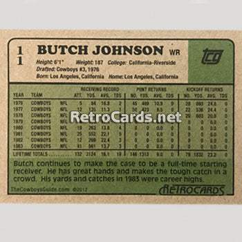 1984T Dallas Cowboys RetroCards Set