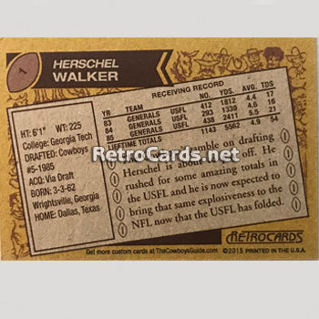 1986T Dallas Cowboys RetroCards Set