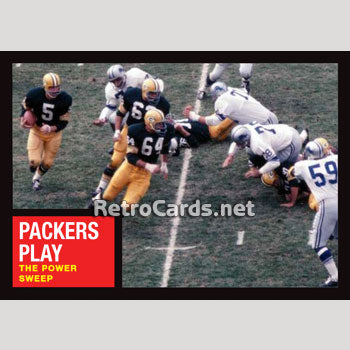 1962T Power Sweep Green Bay Packers – RetroCards