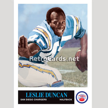 1969T San Diego Chargers RetroCards Set