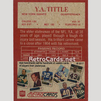 1965P Andy Robustelli New York Giants – RetroCards