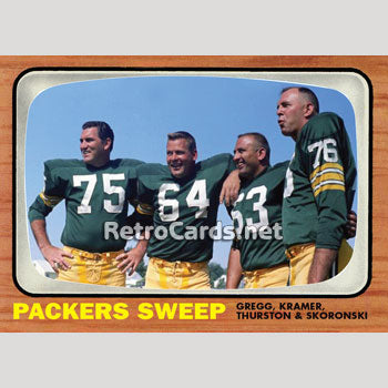 1966T-Offensive-Line-Green-Bay-Packers