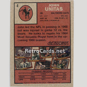 1963T John Brown Cleveland Browns – RetroCards