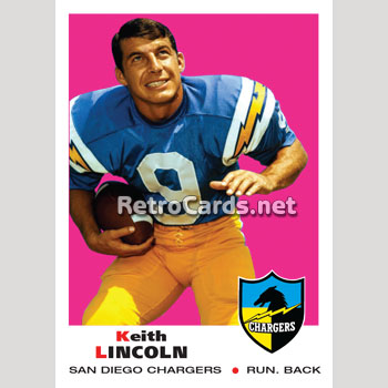 Keith Lincoln, San Diego Chargers running back. Painting by Lon