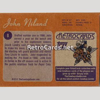 1976TNHL Dallas Cowboys RetroCards Set