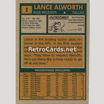 1971-72TNHL-Lance-Alworth-Dallas-Cowboys