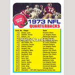 1973T-QBs-Series-One-Checklist