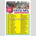 1973T-QBs-Series-Two-Checklist