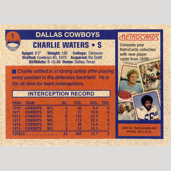 1975T Ed Too Tall Jones Dallas Cowboys – RetroCards