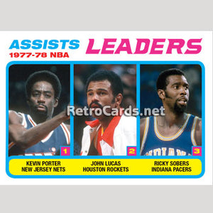 1978-79T NBA Assists Leaders