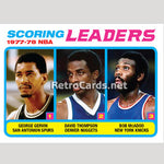 1978-79T-Scoring-Leaders