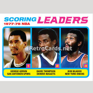 1978-79T NBA Scoring Leaders