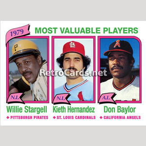 1980T MVPs of 1979