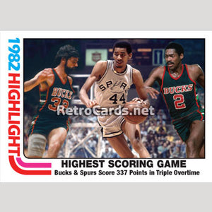 1982-83T Highlight Highest Scoring Game
