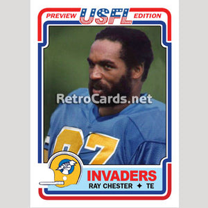 1983T Ray Chester Oakland Invaders