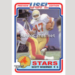 1983T Scott Woerner Philadelphia Stars