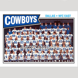 1987T Dallas Cowboys Team